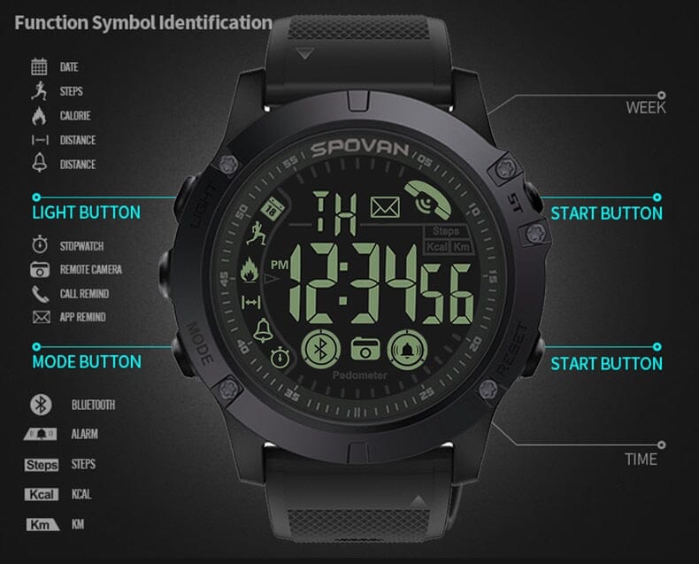 WT Smartwatch - Your All-Weather Fitness Companion - Track, Monitor and Stay Connected! Smart Watch PikNik 