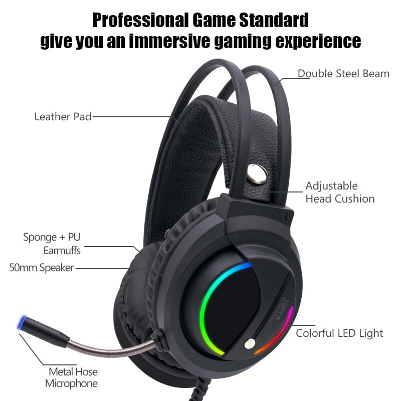 Cosbary Gaming Headset - Get Ready to Take Your Game to the Next Level - 7.1 Surround Sound for Ultimate Realism Headphones PikNik 